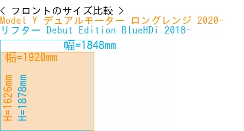 #Model Y デュアルモーター ロングレンジ 2020- + リフター Debut Edition BlueHDi 2018-